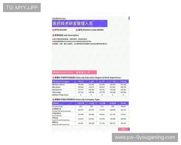 篮球裁判员执法规范化水平提高，篮球裁判员管理办法